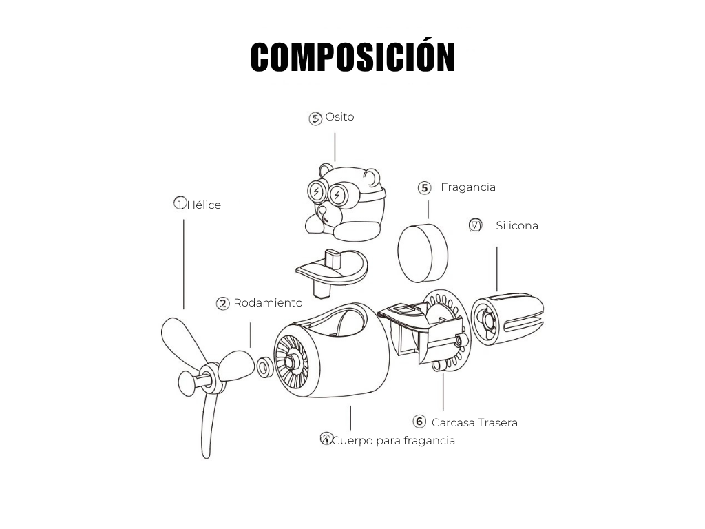 AEROBEAR AMBIENTADOR PARA COCHE